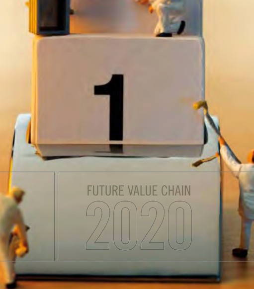 2020 Future Value Chain: Building Strategies for the New Decade