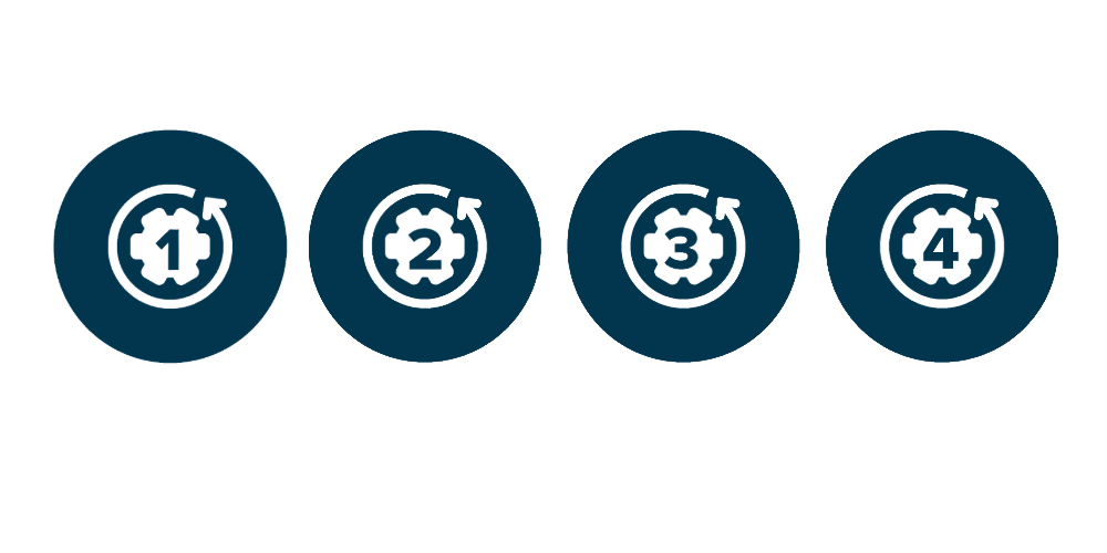 SSCI MoCa Icon Numbers